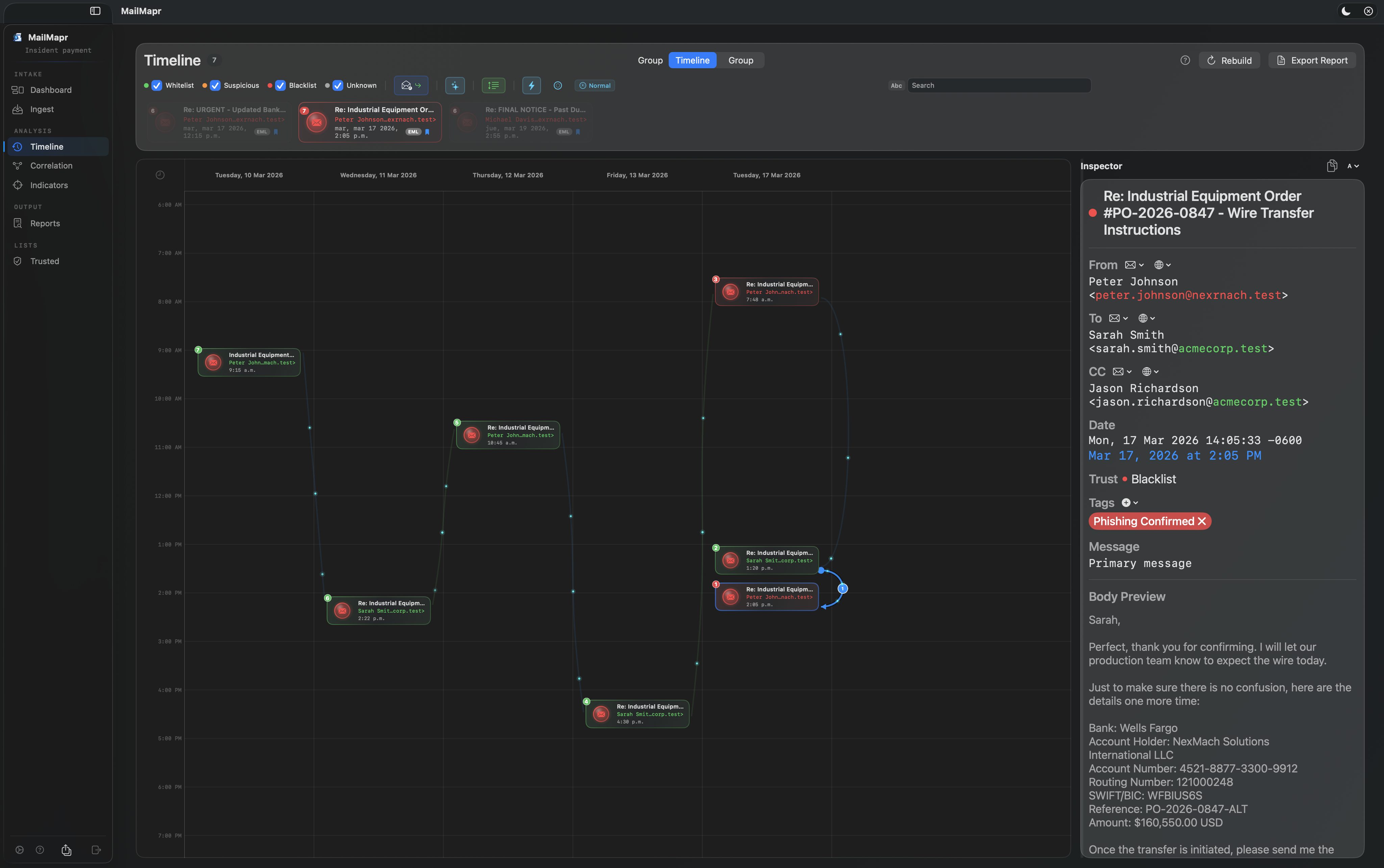 MailMapr Timeline Analysis