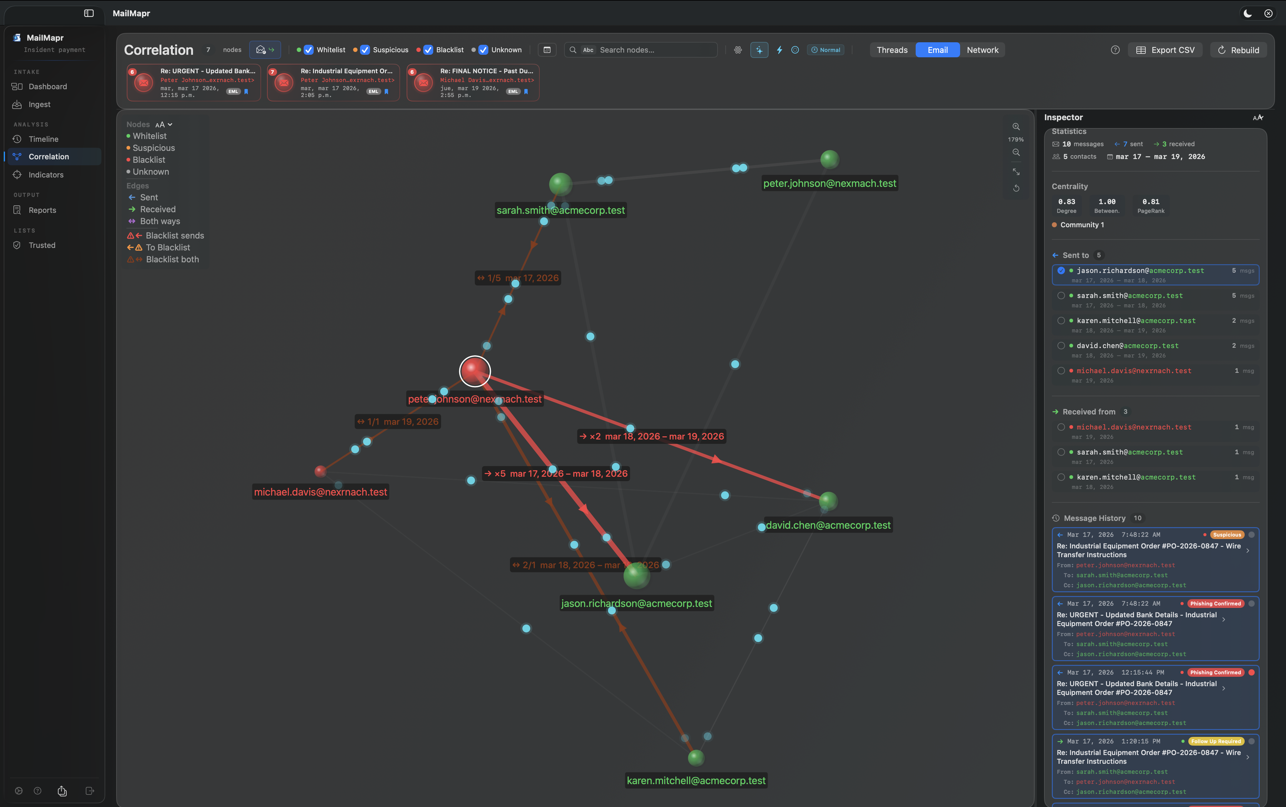 MailMapr Email Correlation Network